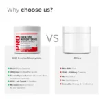GNC Pro Performance Creatine Monohydrate 3000mg - Why Choose it