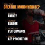 ProSupps Creatine Monohydrate 200g - 67 Servings -4