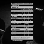 BRITPRO BANG BANG High Stim Pre-workout -Supplement Facts