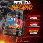 Black Beast The Big Daddy Inferno Pre-workout - Key Highlight